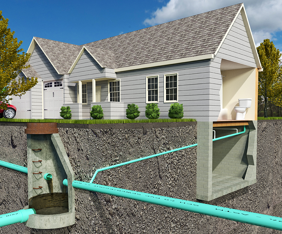 A schematic section-view illustration of a contemporary Sanitary Sewer System depicting a residential connection.